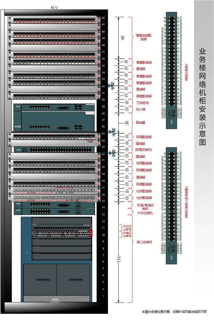 制作弱電系統(tǒng)精品方案，這套拓?fù)鋱D素材必不可少！